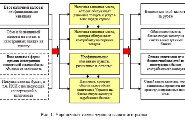 Зеркало омг омг омг